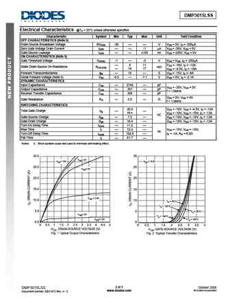 dmp3015lss