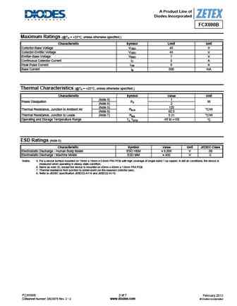 fcx690b