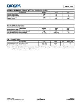 mmdt3906