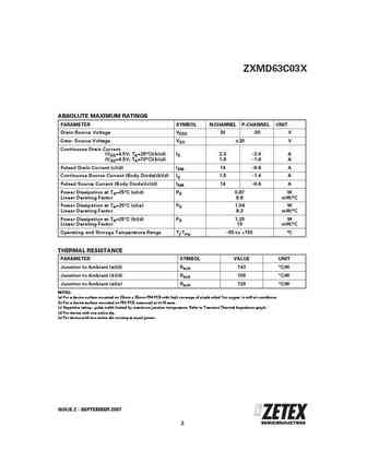 zxmd63c03x
