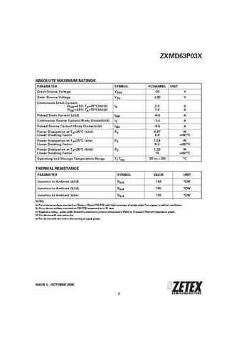 zxmd63p03x