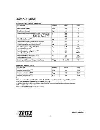 zxmp3a16dn8