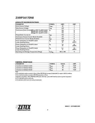 zxmp3a17dn8