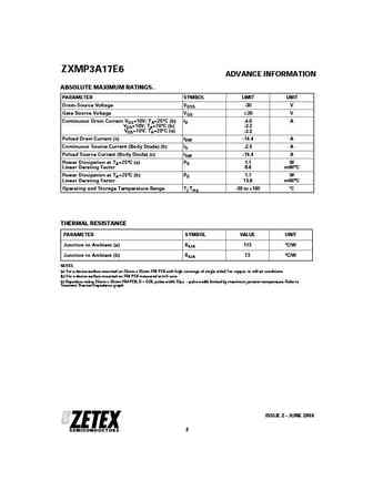zxmp3a17e6