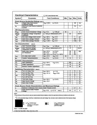 fdd5612