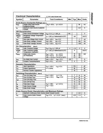 fdd5614p