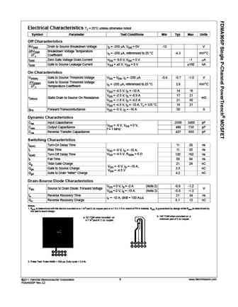fdma905p