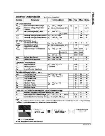 fds4435a