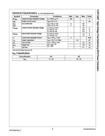 fjpf13007