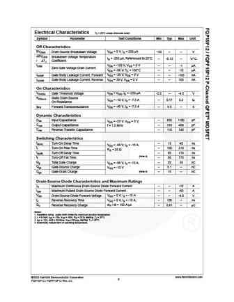 fqp15p12