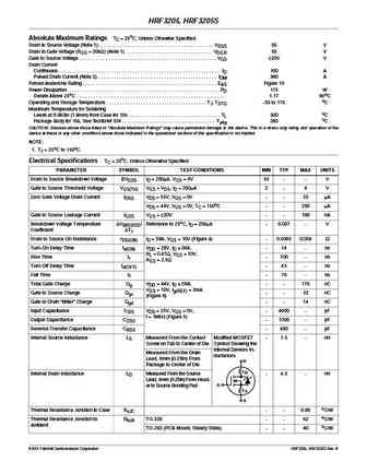 hrf3205