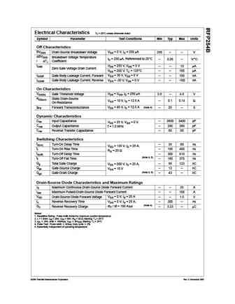 irfp254b