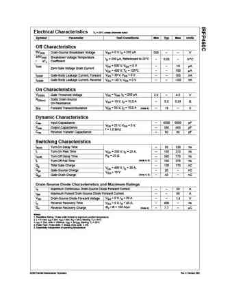 irfp460c