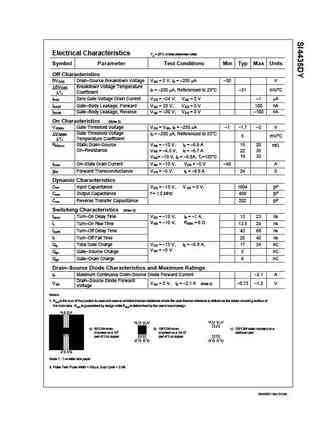 si4435dy