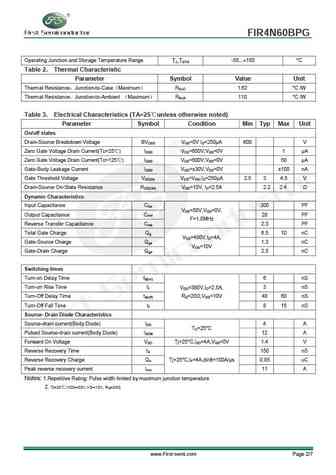 fir4n60bpg