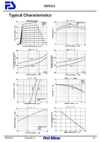 mpsa13