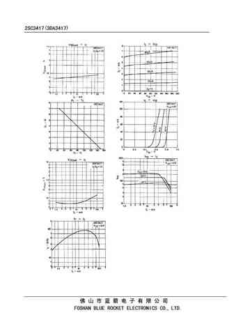 2sc3417_3da3417