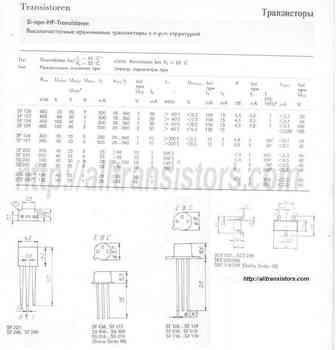 SF127D
