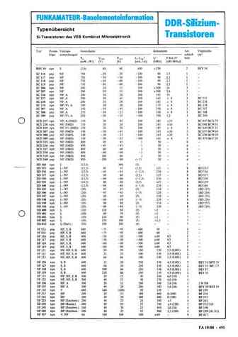 SF817
