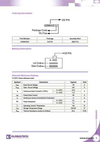 gsm4435