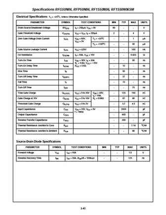 rfg50n06_rfp50n06_rf1s50n06_rf1s50n06sm