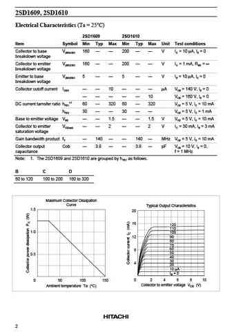 2sd1609_2sd1610