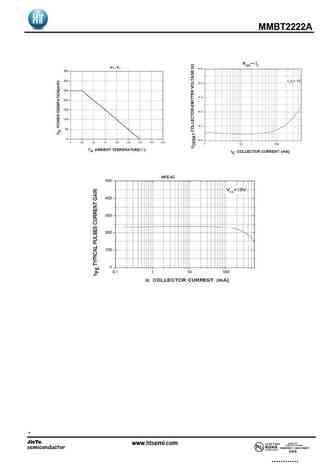 mmbt2222a