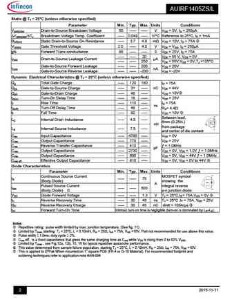 auirf1405zs_auirf1405zl
