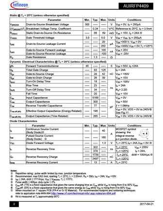 auirfp4409
