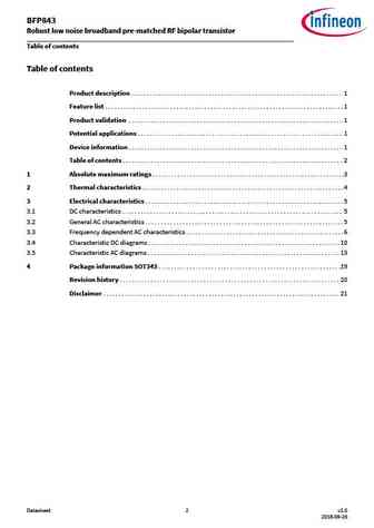 bfp843