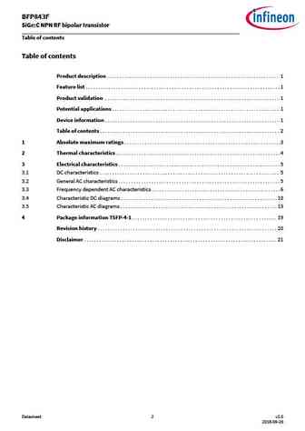 bfp843f