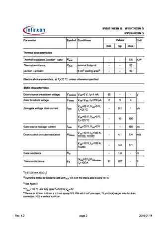 ipb051ne8n-g_ipi05cne8n-g_ipp054ne8n-g