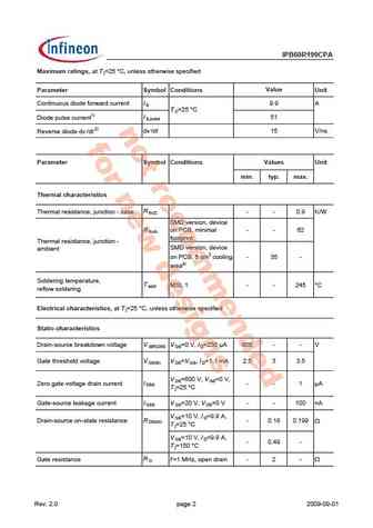 ipb60r199cpa