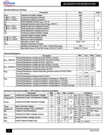 irgb4620dpbf_irgib4620dpbf_irgp4620dpbf_irgs4620dpbf