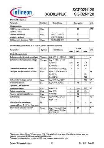 sgp02n120_sgd02n120_sgi02n120