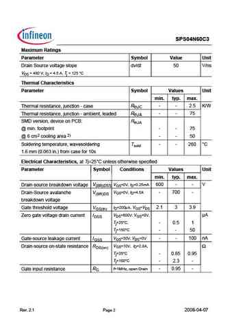 sps04n60c3