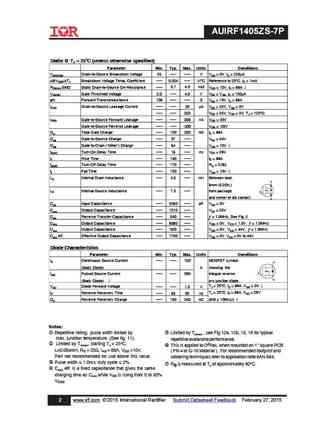 auirf1405zs-7p