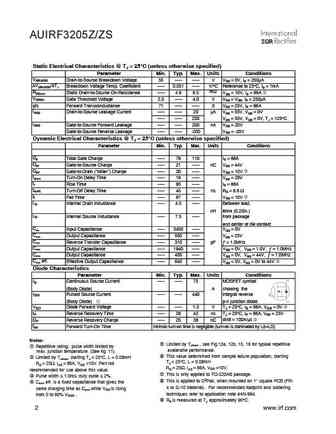 auirf3205zstrl