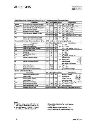 auirf3415