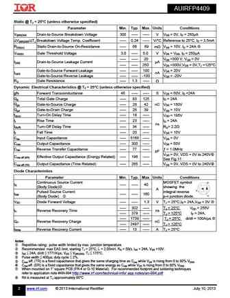 auirfp4409