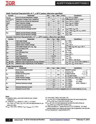 auirfp4568-e