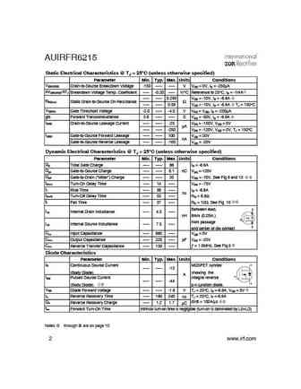 auirfr6215tr