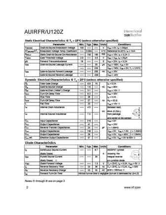 auirfu120z_auirfr120z