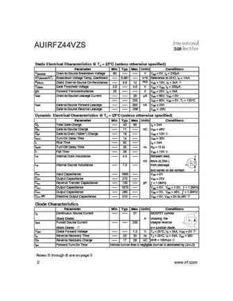 auirfz44vzstrl