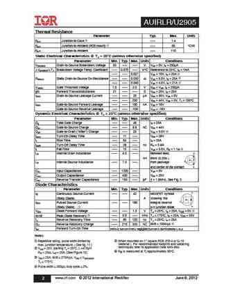 auirlr2905tr