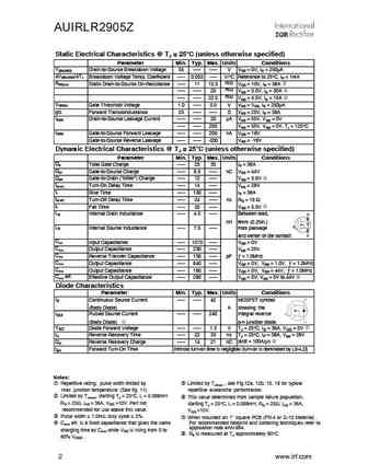 auirlr2905ztr