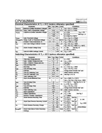 cpv362m4k