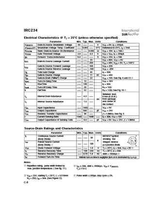 ircz34