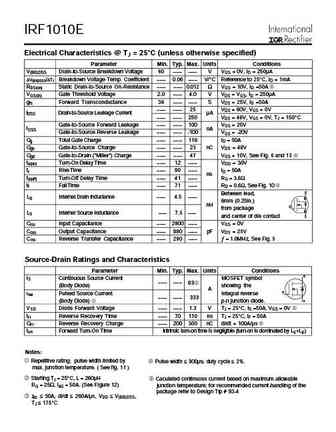 irf1010e