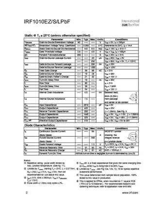 irf1010ezlpbf_irf1010ezpbf_irf1010ezspbf